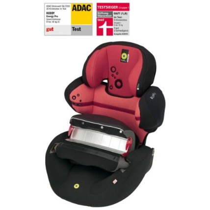 Kiddy energy pro 2 hotsell