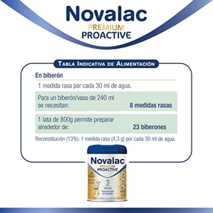 Avis Proactive 3 – Préparation lait de croissance Novalac 6
