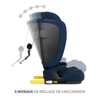 Avis Siege auto Fix2go i Size Kinderkraft 7