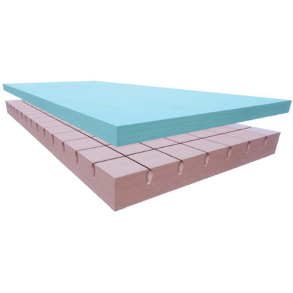 Avis Matelas INOVA ONIROS 2