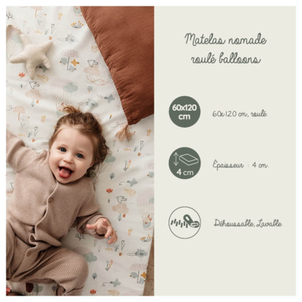 Avis Matelas bébé de voyage roulé TINEO 8