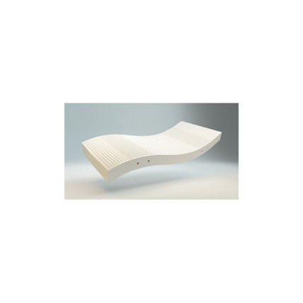 Avis Matelas 100 % latex naturel bio ferme Matelas No Stress 4