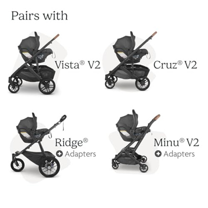 Avis Siège auto Mesa V2 UPPAbaby 6