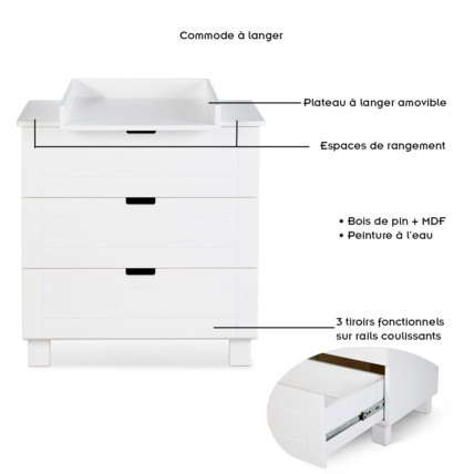 Avis Commode à langer avec plan à langer amovible et 3 tiroirs IWO KLUPS 3