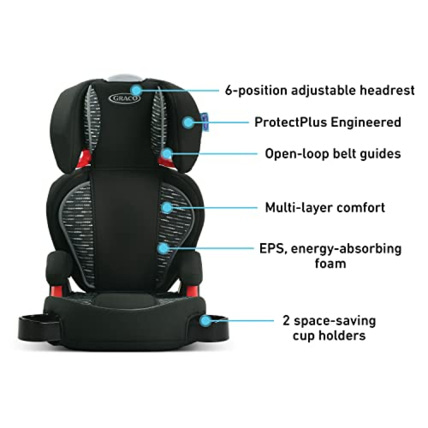 Avis Siège Highback Turbo Booster GRACO 3