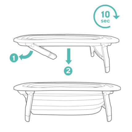 Avis Baignoire bébé de voyage pliable LILO BB-BOOM 5