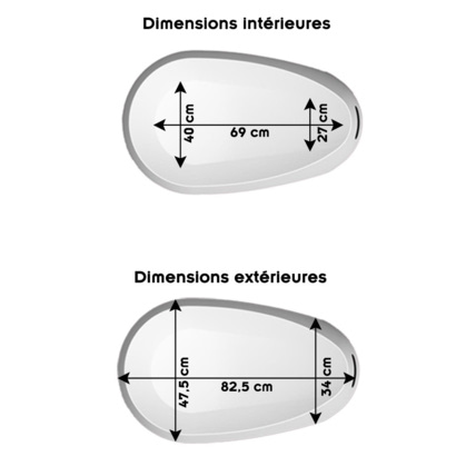 Avis Baignoire ergonomique bébé avec thermomètre TEGGI Mon Mobilier Design 4