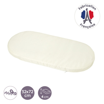 Avis Matelas de landau - 32x72cm TINEO 3