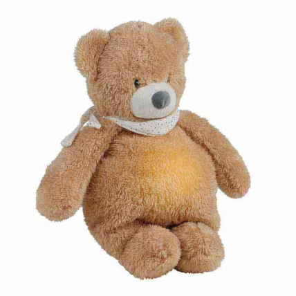 Avis Veilleuse Peluche Ours Sleepy NATTOU 3