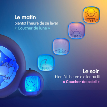 Avis Indicateur de réveil Kid'Sleep Moon PABOBO 5