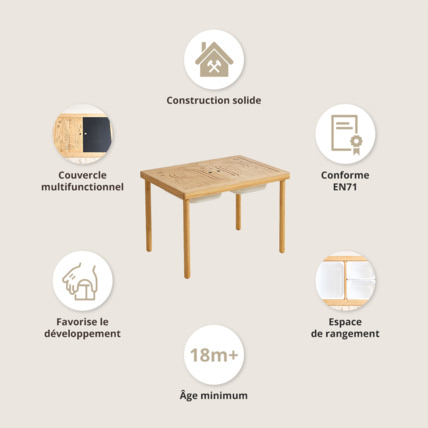 Avis Table d'activité sable et eau Forêt Petite Amélie 3