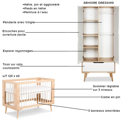 Avis Chambre bébé complète Commode à langer Armoire Bibliothèque et Lit SOFIE Mon Mobilier Design 7