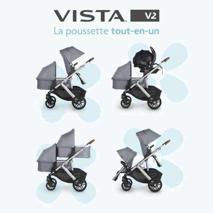 Poussette Vista V2 Nacelle UPPAbaby Comparateur Avis Prix