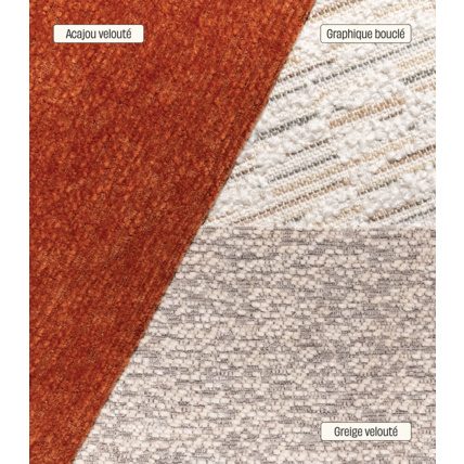 Avis Sommier Boxspring Tediber 4