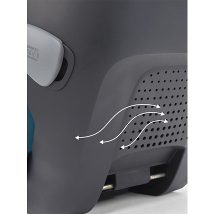 Avis Siège auto Kio i-size Recaro 4