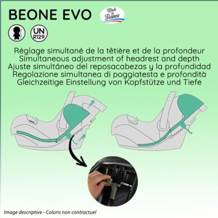 Avis Siège auto BEONE EVO R129 i-Size Nania 5