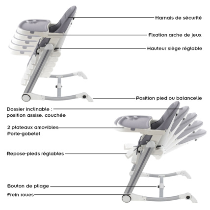 Avis Chaise haute à bascule inclinable et pliable ADELLE Mon Mobilier Design 8