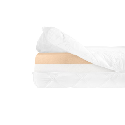 Avis Matelas mousse à mémoire de forme Erato Mon Lit Cabane 3