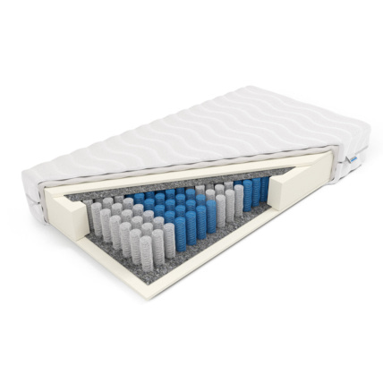Avis Matelas à Ressorts ensachés Poseidon Mon Lit Cabane 1