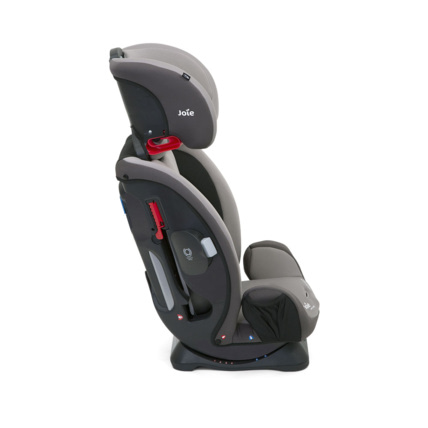 Avis Siège auto Every Stage R129 Joie 5