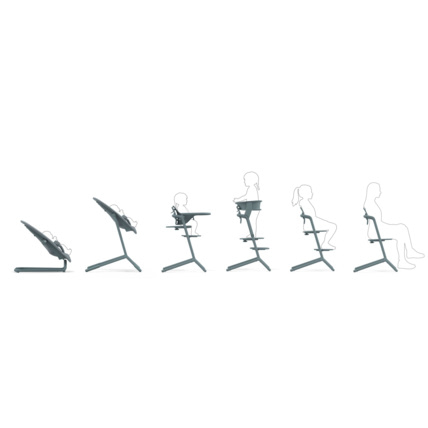Avis Chaise haute Lemo CYBEX 10