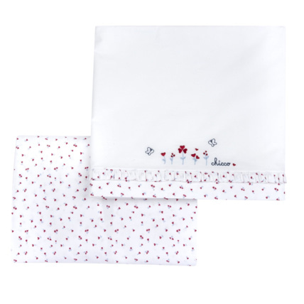 Avis Ensemble Draps De Berceau Chicco 3