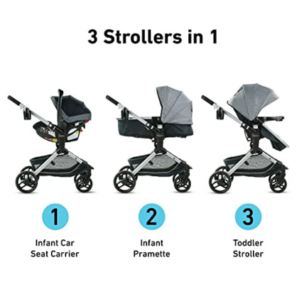 Avis Poussette Nest et siège auto SnugRide 35 Lite Elite GRACO 3