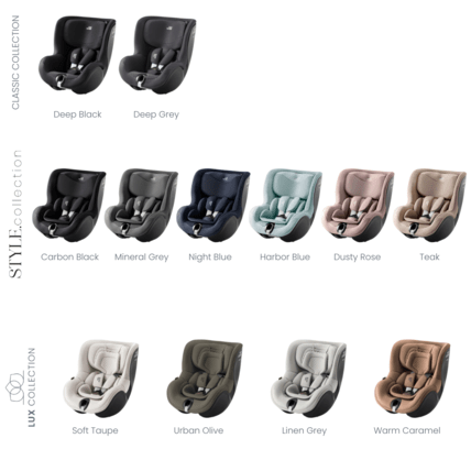 Avis Siège-auto DUALFIX 5Z Britax Römer 13