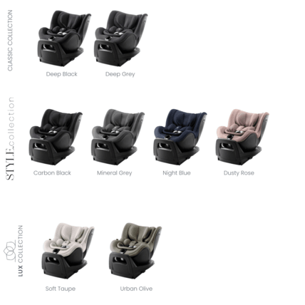 Avis Siège-auto DUALFIX PRO Britax Römer 12