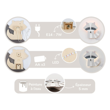 Avis Lampe Renard Mon Lit Cabane 6