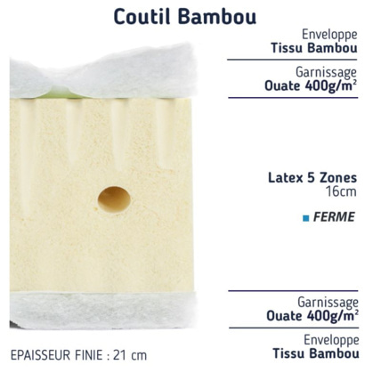 Avis Matelas latex 5 zones de confort ferme Matelas No Stress 3