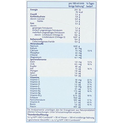 Avis Lait Combiotic Organic 3ème âge - lait de suite HIPP 6