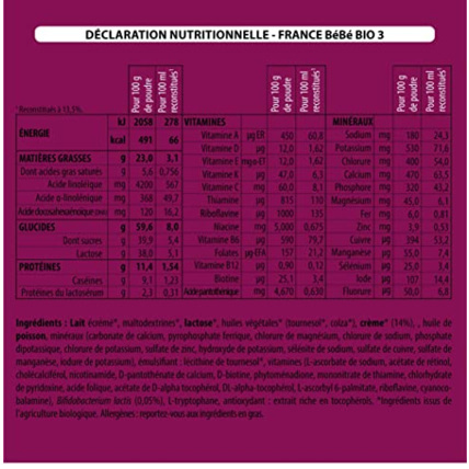 Avis Lait infantile de croissance bébé 3ème âge en poudre FRANCE BEBE BIO 2