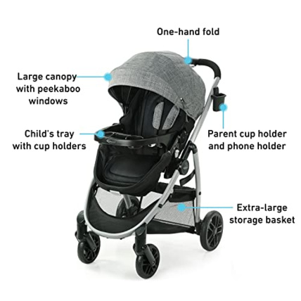 Avis Poussette Pramette Travel System GRACO 5