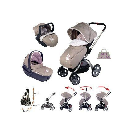 Avis Poussette trio Twister NOUKIE'S 1