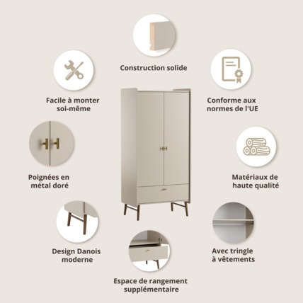 Avis Armoire-penderie Roseau Petite Amélie 3