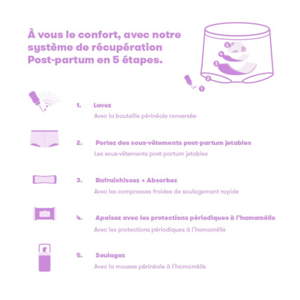 Avis Kit de base pour récupération post-partum Frida 7