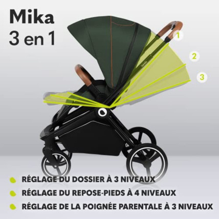 Avis Poussette Mika bébé confort 3 en 1 LIONELO 4