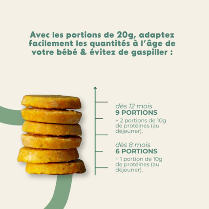 Avis Écrasé Curry par Justine Piluso Yooji 4