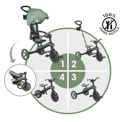 Avis Tricycle Explorer 4 En 1 Évolutif Et Pliable Globber 8