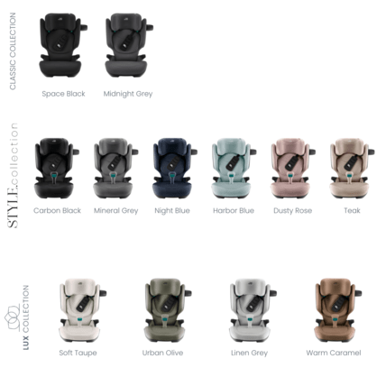Avis Siège auto KIDFIX PRO Britax Römer 10