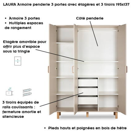 Avis Chambre bébé armoire commode et lit évolutif Laura Mon Mobilier Design 3