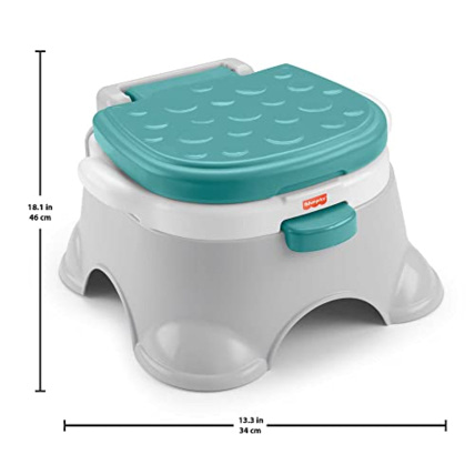 Avis Pot 3 en 1 Fisher-Price 3