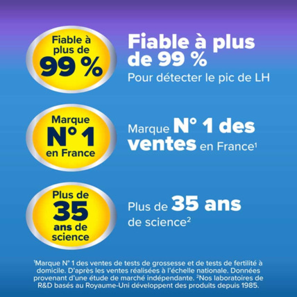 Avis Test D'ovulation Digital avancé CLEARBLUE 3