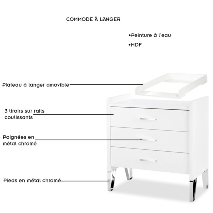 Avis Commode enfant avec pieds métal et plan à langer amovible BLANKA Mon Mobilier Design 2