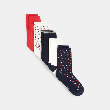 Avis Chaussettes fantaisie (lot de 5 paires) bleues fille OKAIDI 1