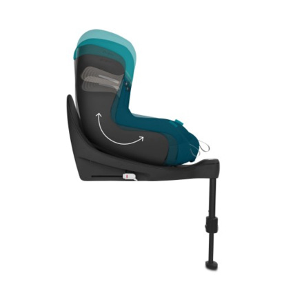 Avis Siege auto Sirona S2 CYBEX 2