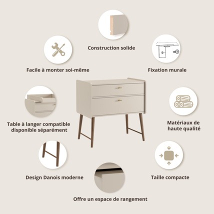Avis Chambre bébé évolutive 2 éléments Roseau Petite Amélie 6