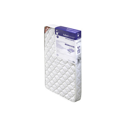 Avis Matelas climatisé AUBERT CONCEPT 1