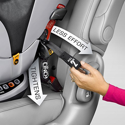 Avis Siège auto NextFit iX Zip Convertible Chicco 5